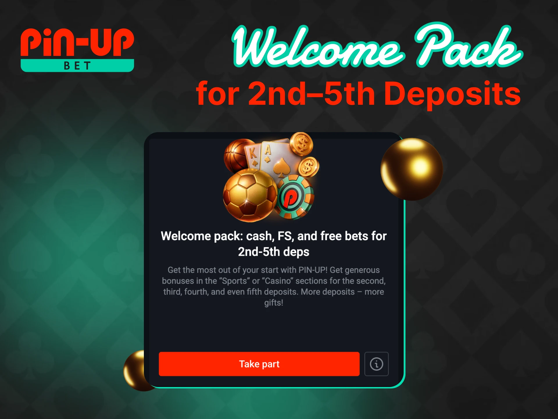 Welcome Pack for 2nd–5th Deposits